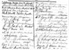 Signatures of business people in Pike, NY in 1896.